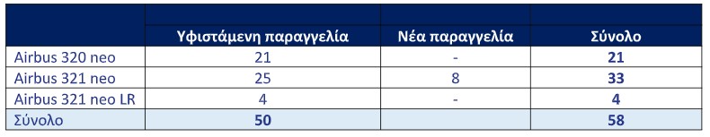 aegean